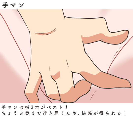 手マン