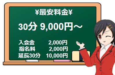 櫻女学院の料金表