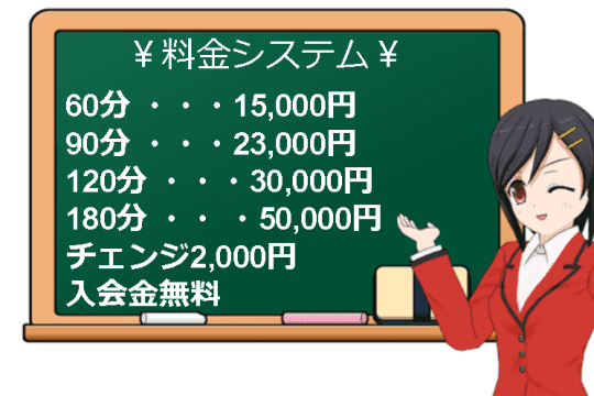 "ASHANTI(アシャンティ)"の料金システム