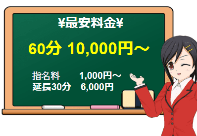 料金表