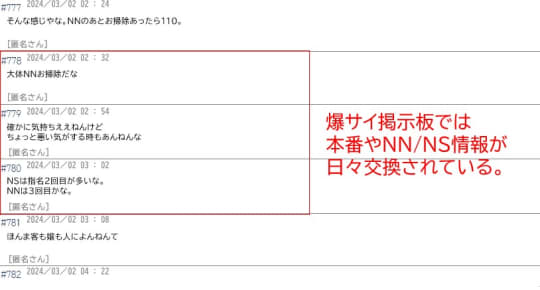NN/NS情報