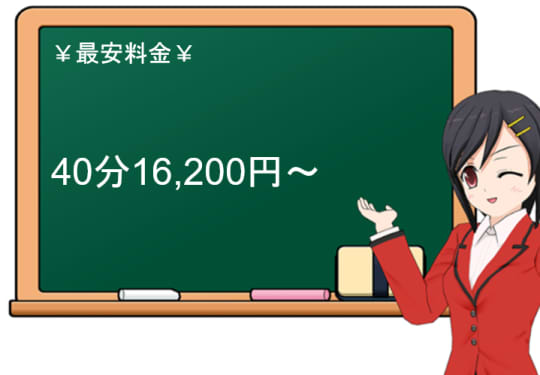 ガールズファンタジーの料金表