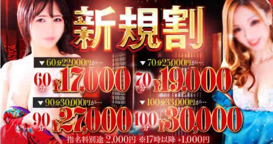 中州遊郭