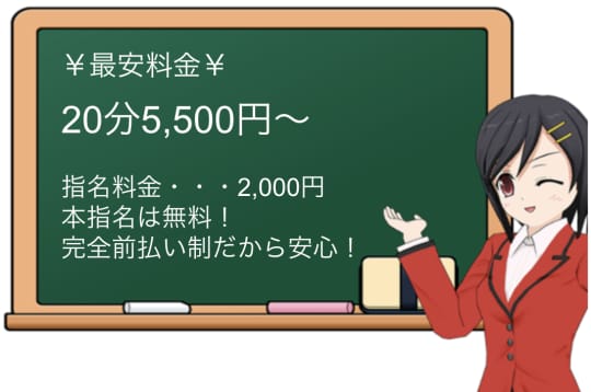 スーパーエンジェルの料金表