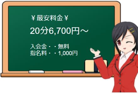 リッチドール梅田の料金表