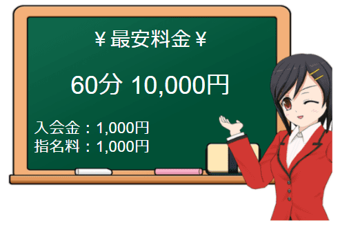 姫の回春の料金表