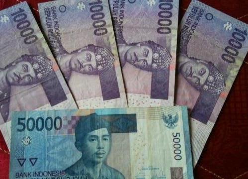 インドネシアの通貨