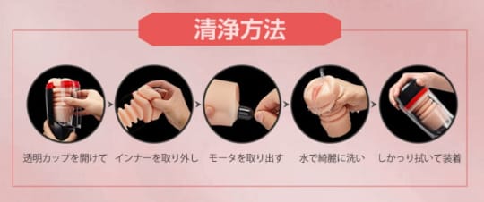 洗浄方法