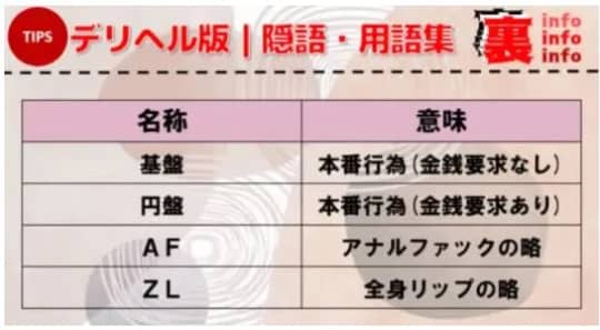 隠語