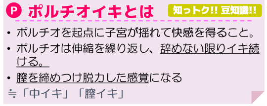 ポルチオイキ