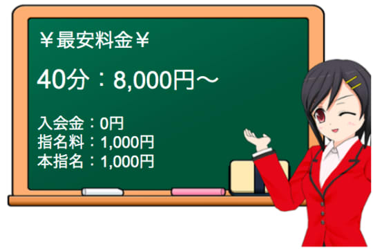 新橋ラズベリードールの料金表