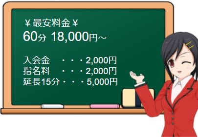 横浜シンデレラの料金表