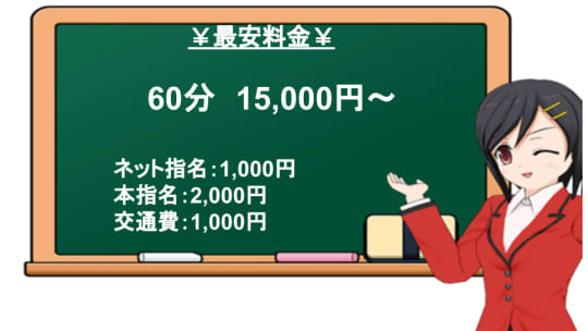 ザ・シークレットの料金表