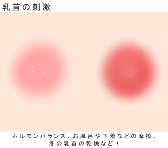 乳首の乾燥