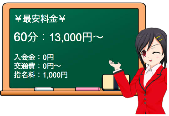 DEBUTの料金表