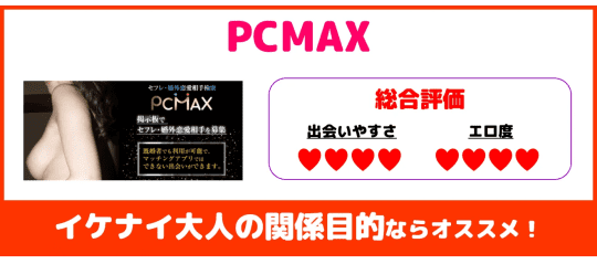 PCMAX