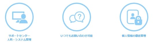 ハッピーメール