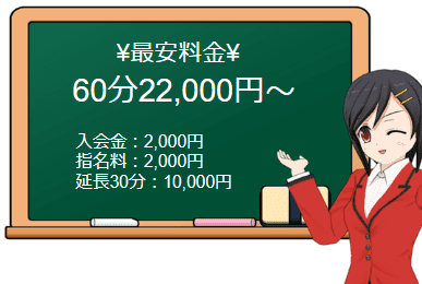 池袋ギャルデリの料金表