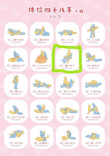 48手　体位