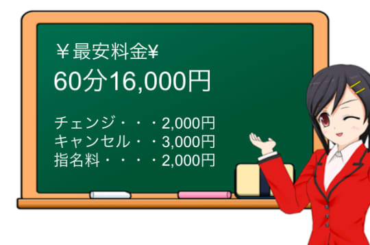 "ハイパーエイティーン"の料金システム