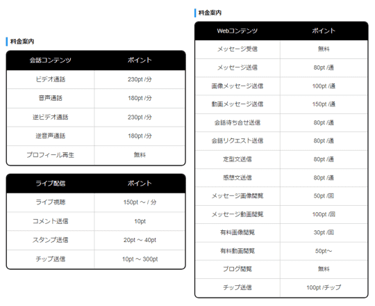 VI-VO(ビーボ)の料金