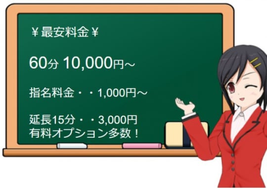 蒲田2度ヌキの料金表