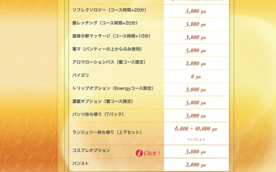 風俗エステ　メンズエステ　オプション　違い