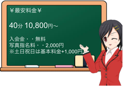 ハマヘル同好会の料金表