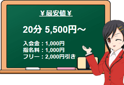 アロマパンプスの料金表