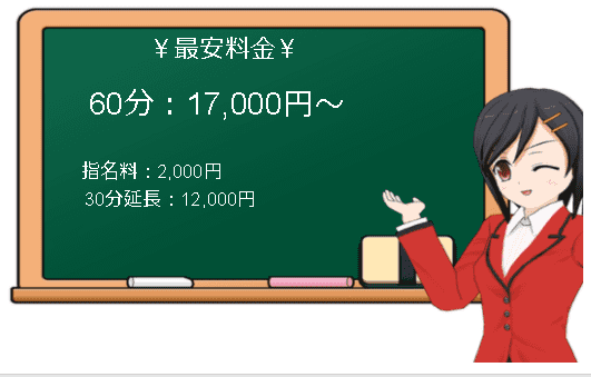 愛ANGELの料金表