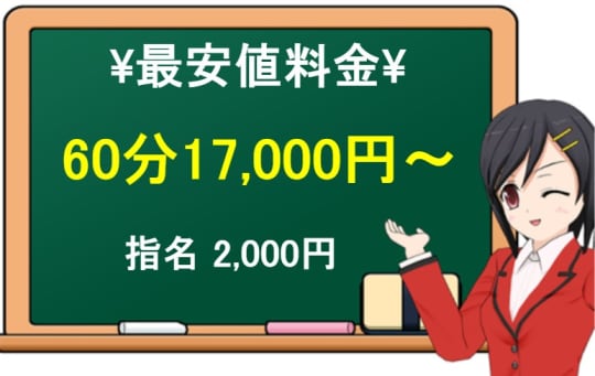 料金