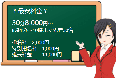 聖リッチ女学園の料金表