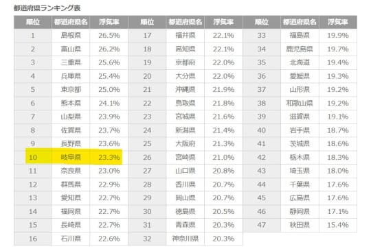 相模ゴム工業株式会社