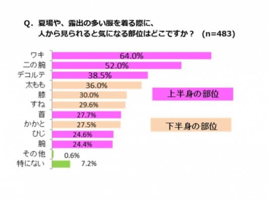 https://prtimes.jp/main/html/rd/p/000000094.000006496.html