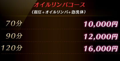 料金