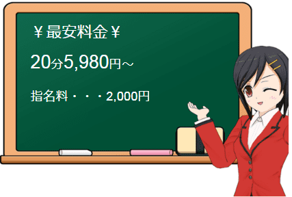 神田deピンサロの料金表