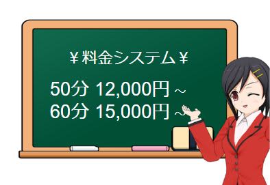 ミセスバナナの料金表