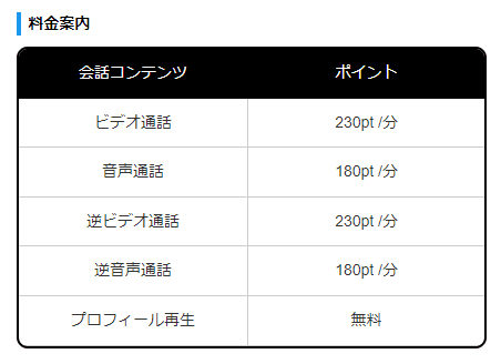 料金システム