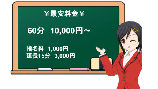 アロマワイフの料金表