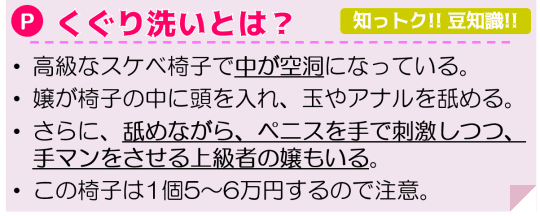 くぐり洗いとは？