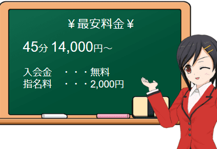 料金システム