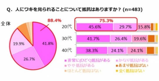 https://prtimes.jp/main/html/rd/p/000000094.000006496.html