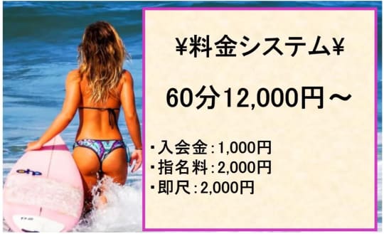 おっぱいマートの料金システム