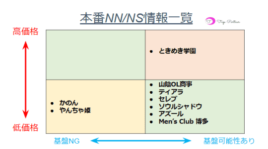 鳥取