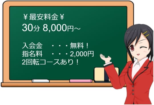 サザンクロスの料金