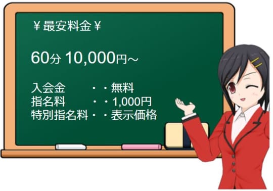 ノーブラで誘惑する奥さん谷九店の料金表