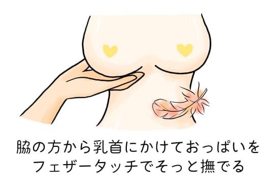 おっぱい