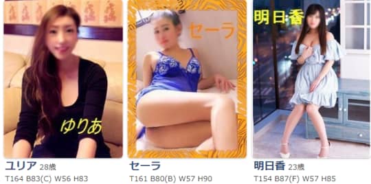 重役室の在籍一覧