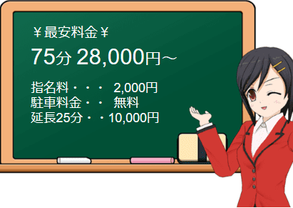 しゃぼんクラブの料金表