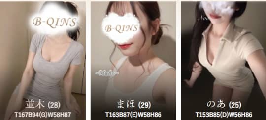 女の子のレベル